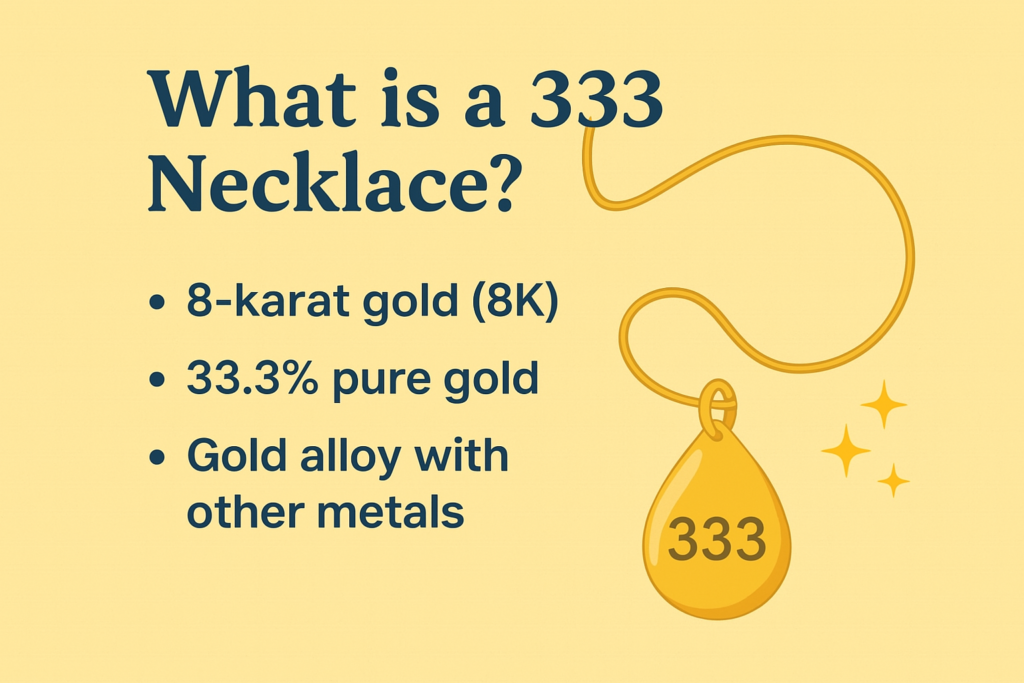 🟡What is a 333 Necklace?